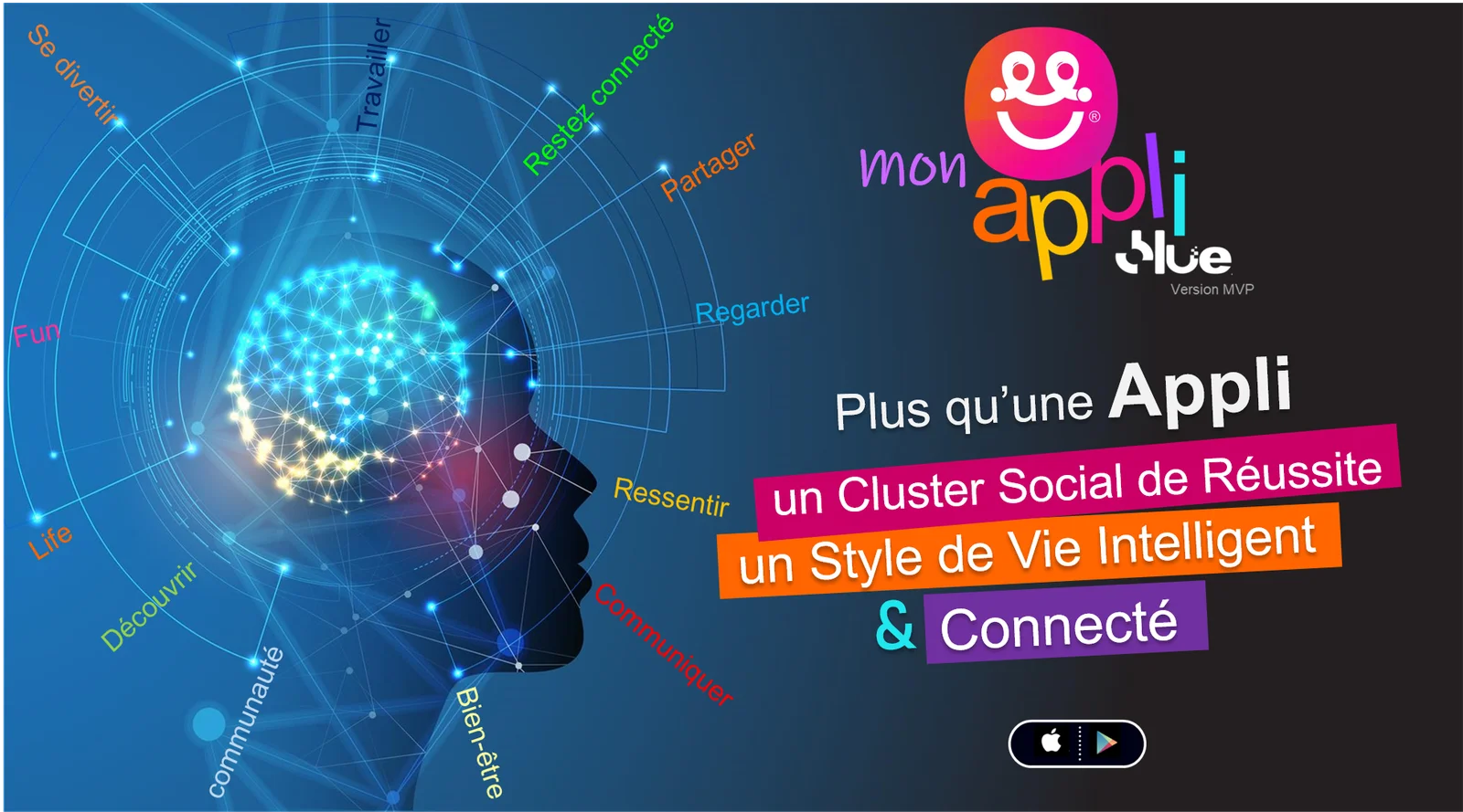 Mon Appli Blue (version MVP) — Plus qu'une appli : un Cluster Social de Réussite, un style de vie intelligent et connecté.